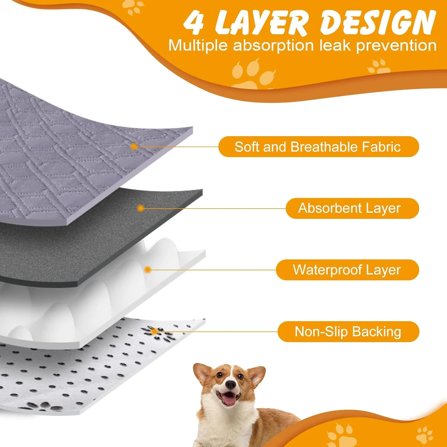 60x48 Washable Pee Pads for Dogs, 2 Pack Reusable Puppy Pads, Waterproof & Leakproof Non-Slip Pet Pee Pads, 4 Layer Design Reusable Pet Training Pads for Dogs, Cats, Bunny, Grey