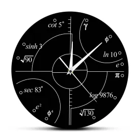 Advanced Math Irrational Numbers Wall Clock Science Mathematical Wall Art Modern Clock Wall Watch Classroom Decor Teachers Gift