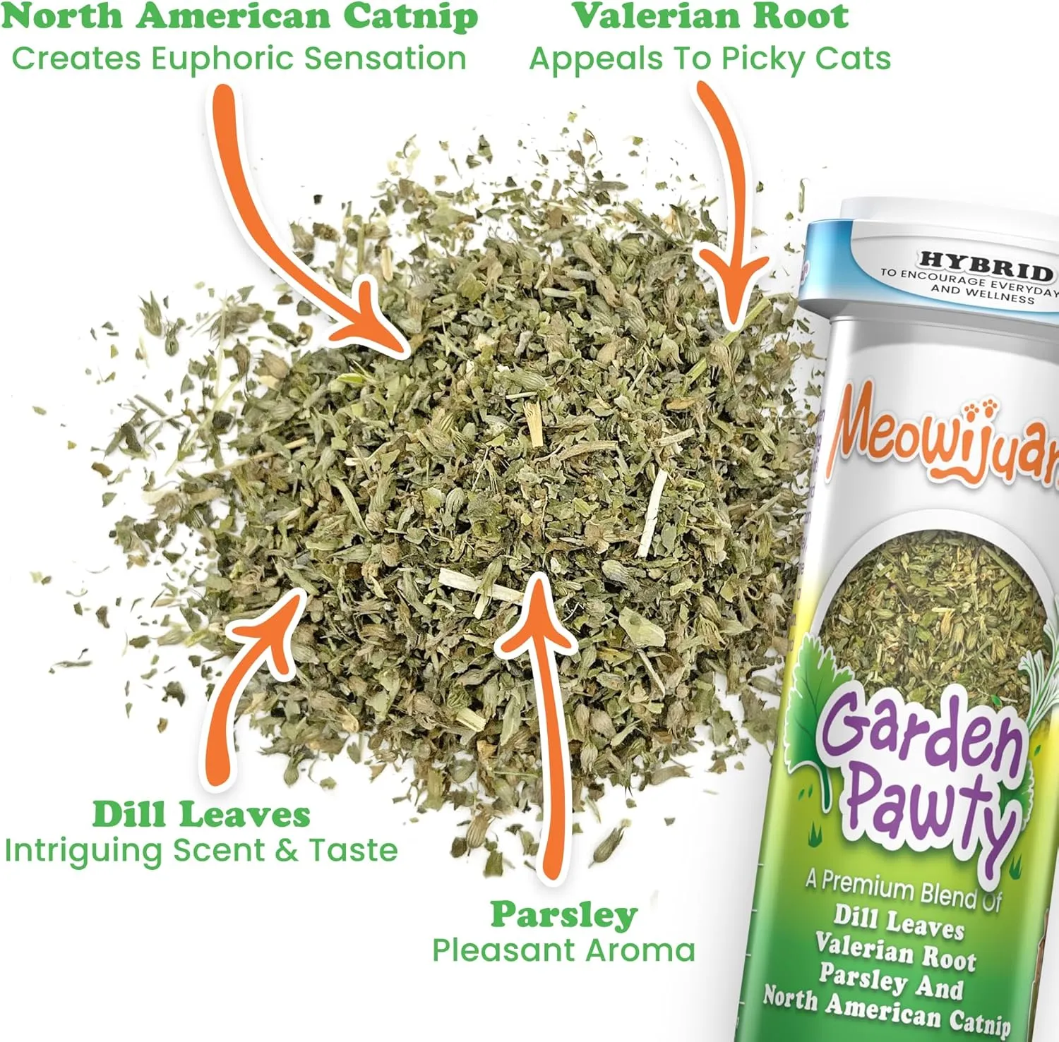 Meowijuana | Lady Bug Bundle | Get Sprung Refillable Lady Bug Toy and Garden Pawty Catnip Blend | Promotes Play and Cat Health | Includes North American Organic Catnip