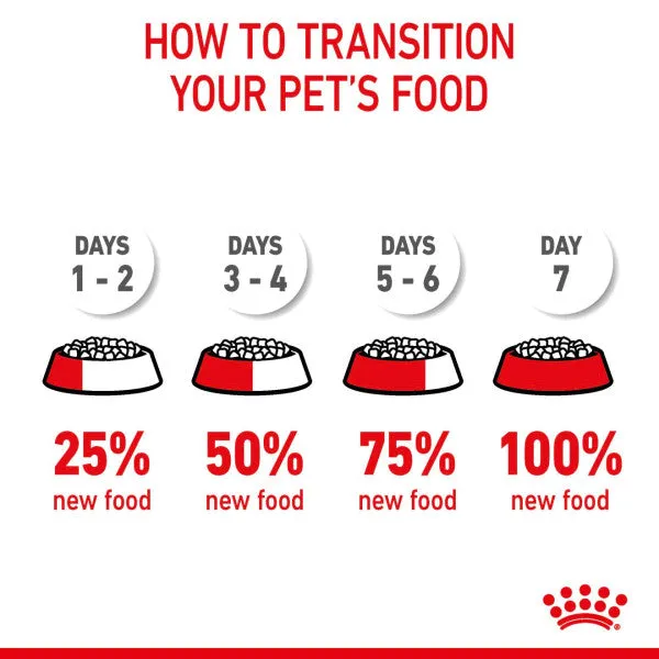 Royal Canin | Feline Health Nutrition | Dry Cat Food | Urinary Care 2kg